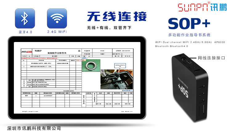 SOP+電子作業指導書.jpg
