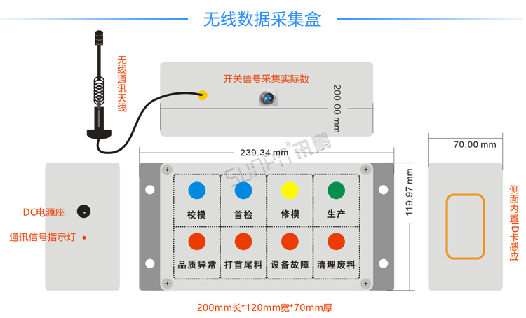液晶電子看板.png