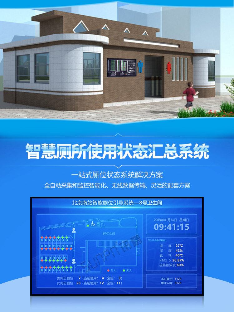 智慧公共廁所系統(tǒng) 智慧公共廁所系統(tǒng)