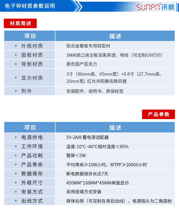 醫院LED電子鐘參數 醫院LED電子鐘參數