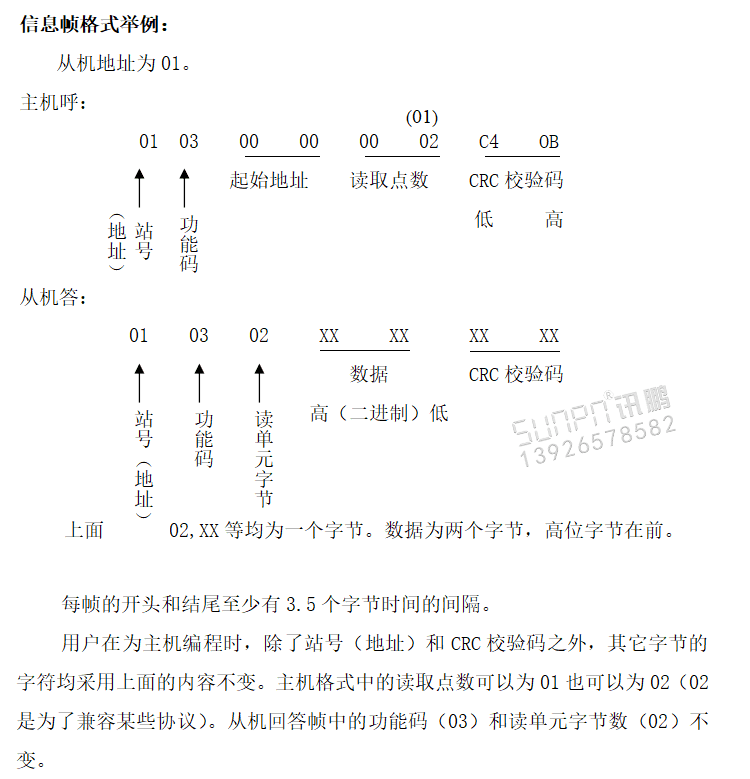 水庫水位監(jiān)測顯示看板通訊協(xié)議