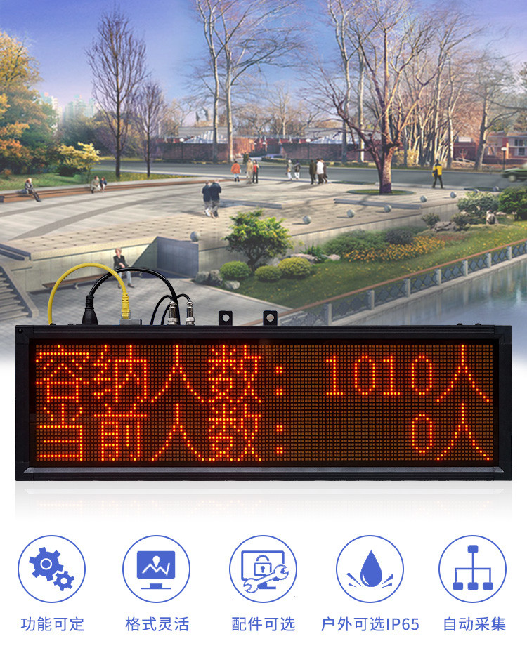 人數(shù)自動采集計數(shù)看板產(chǎn)品引言