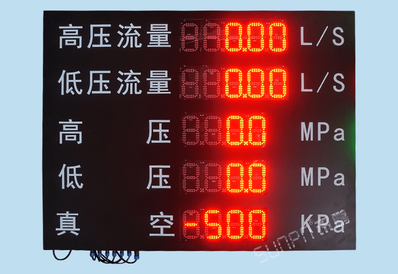 訊鵬定制化LED戶外高亮度數字顯示屏-流量壓力監測4-20ma/0-5V/0-10V/rs485/MODBUS-RTU通訊電子看板