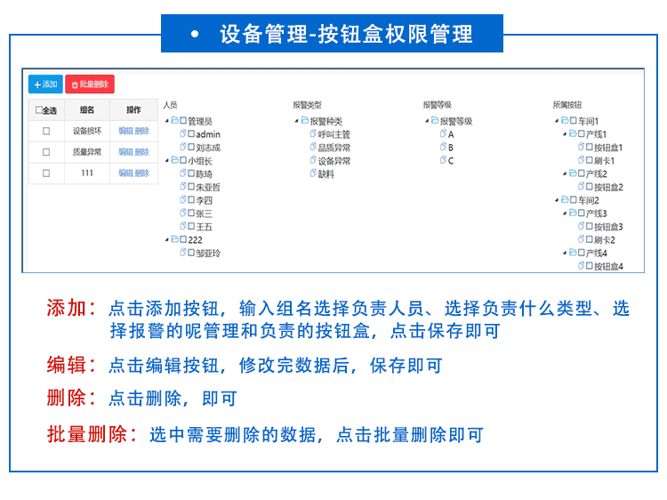 安燈軟件功能介紹 安燈軟件功能介紹