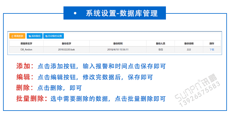 安燈軟件功能介紹 安燈軟件功能介紹
