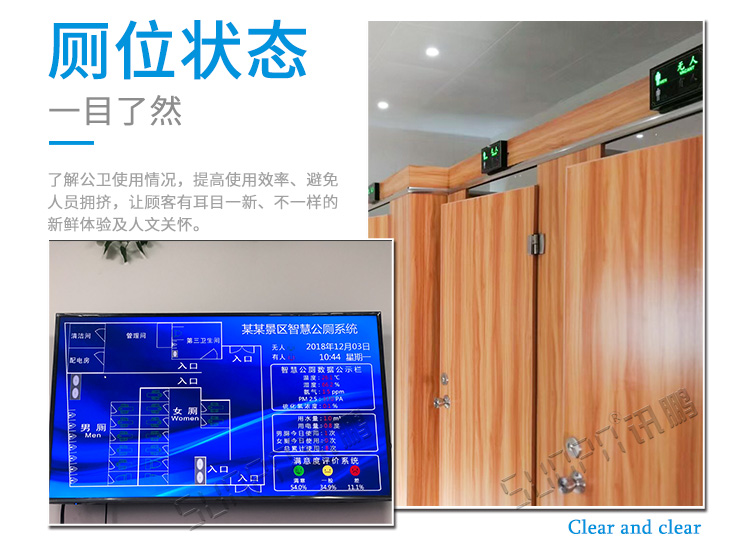 智慧公廁系統方案展示 智慧公廁系統方案展示