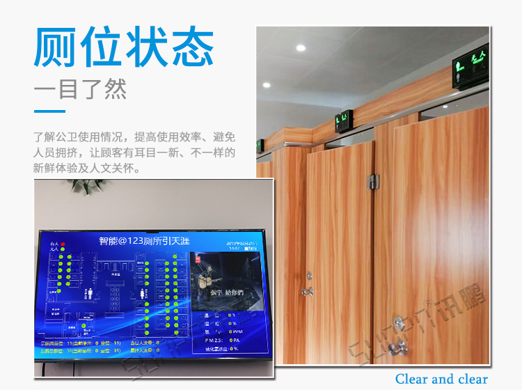 廁所使用狀態(tài)顯示看板方案介紹 廁所使用狀態(tài)顯示看板方案介紹