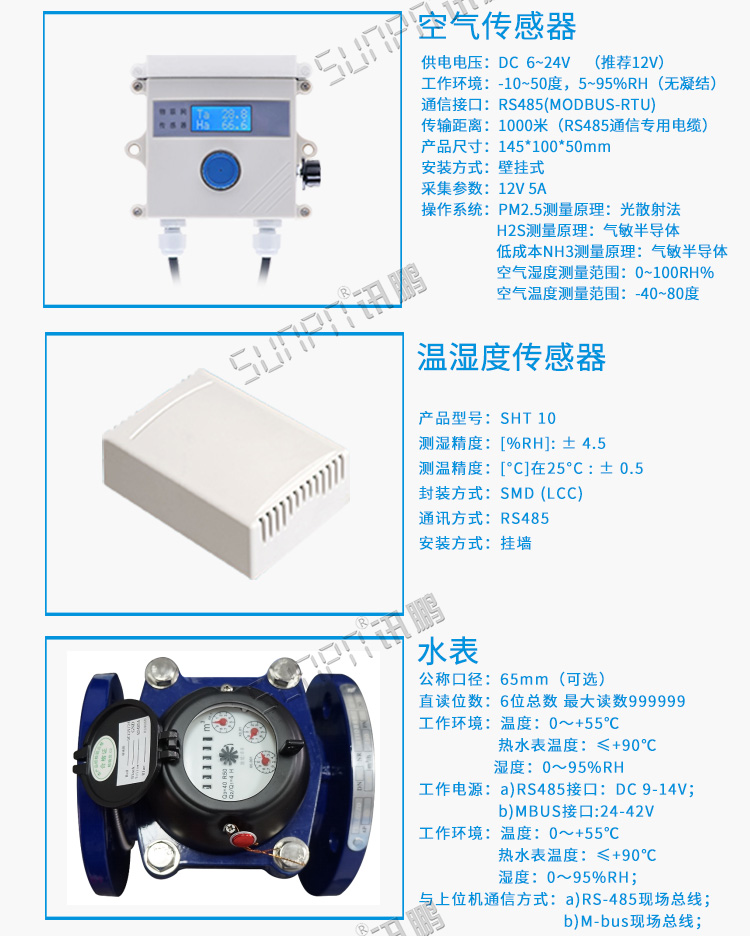 廁所使用狀態(tài)顯示看板配套硬件 廁所使用狀態(tài)顯示看板配套硬件