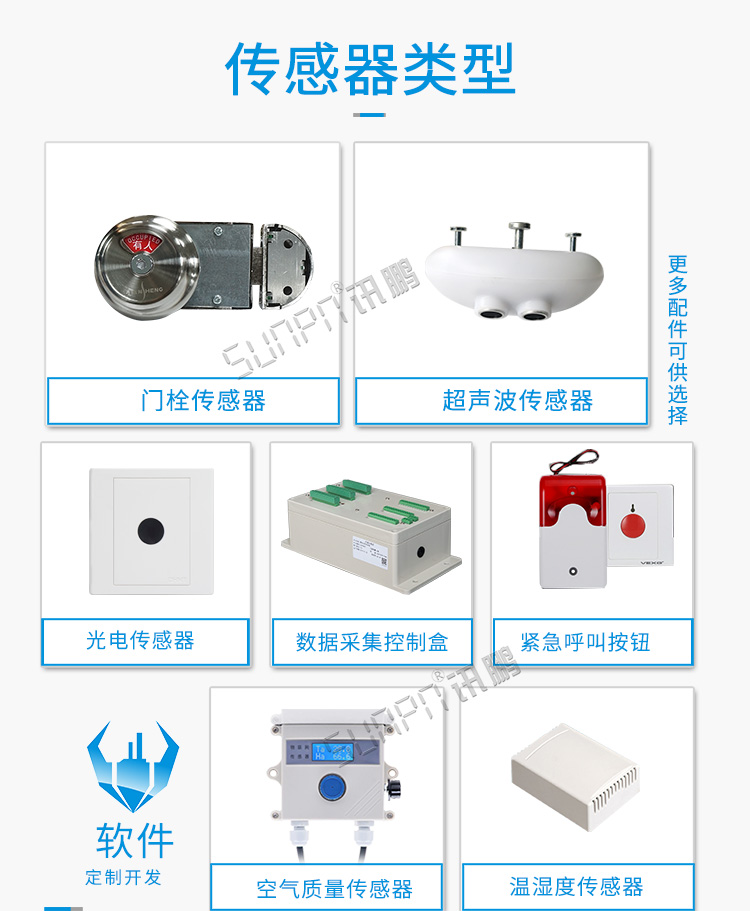 廁所使用狀態(tài)顯示看板傳感器介紹 廁所使用狀態(tài)顯示看板傳感器介紹