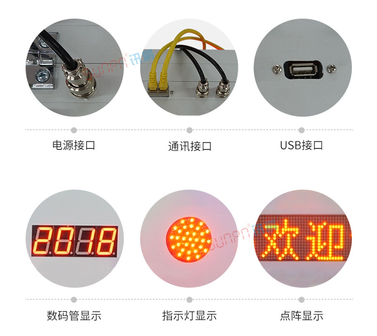 安燈看板系統產品實拍