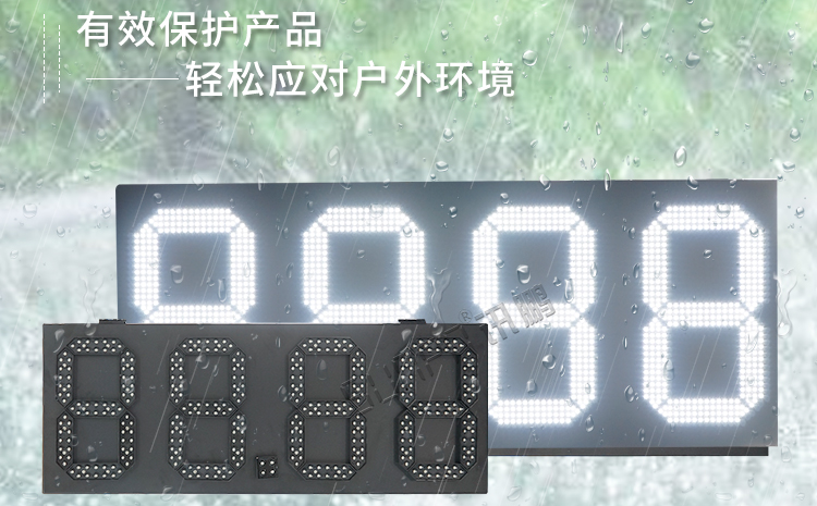 LED油價屏