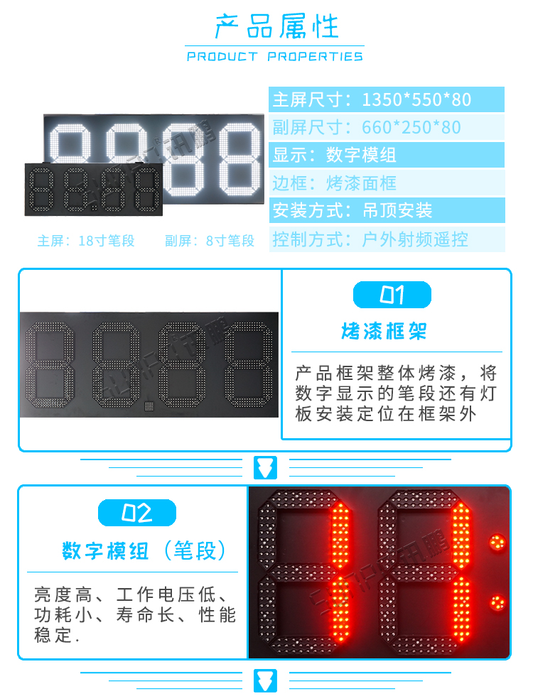 LED油價屏產品參數