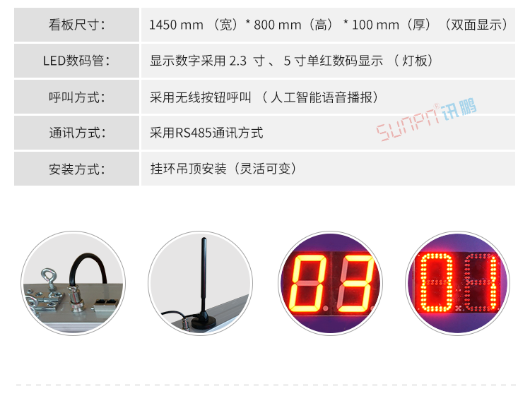 ANDON安燈呼叫系統產品參數
