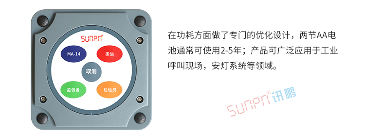 ANDON安燈呼叫系統產品細節
