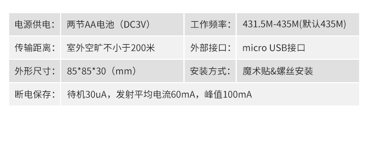 ANDON安燈呼叫系統產品參數