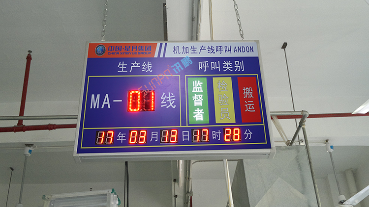 ANDON安燈呼叫系統功能說明