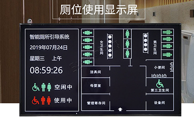 智能廁位引導(dǎo)系統(tǒng) 智能廁位引導(dǎo)系統(tǒng)