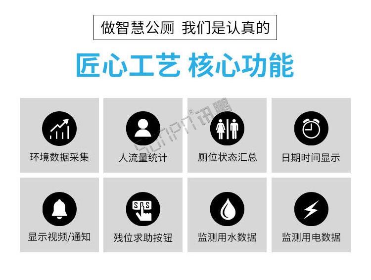 智能廁位引導(dǎo)系統(tǒng)產(chǎn)品介紹 智能廁位引導(dǎo)系統(tǒng)產(chǎn)品介紹