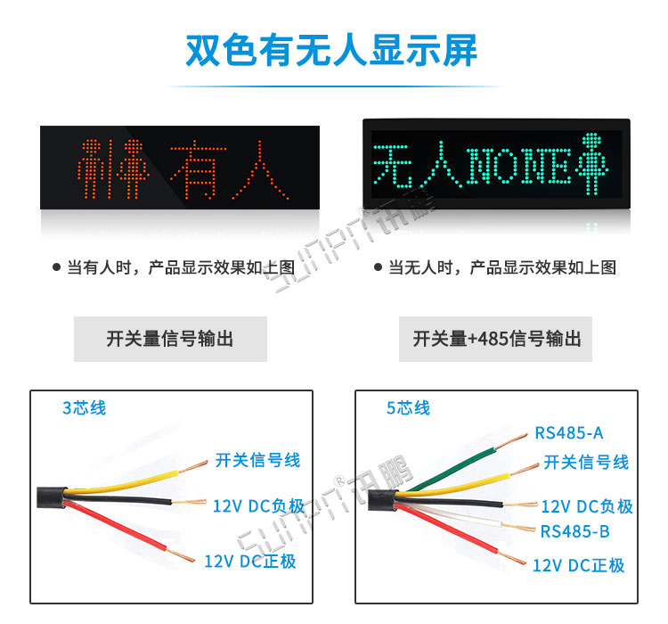智能廁位引導(dǎo)系統(tǒng)相關(guān)配件 智能廁位引導(dǎo)系統(tǒng)相關(guān)配件