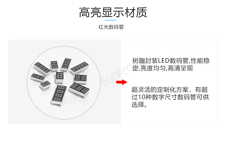 PLC通訊顯示屏產(chǎn)品細(xì)節(jié)