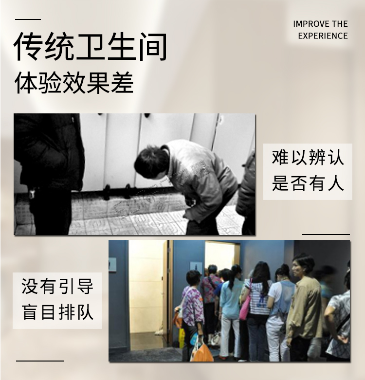 智慧公廁產(chǎn)品介紹 智慧公廁產(chǎn)品介紹