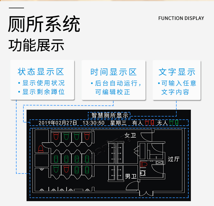 智慧公廁系統(tǒng)功能 智慧公廁系統(tǒng)功能