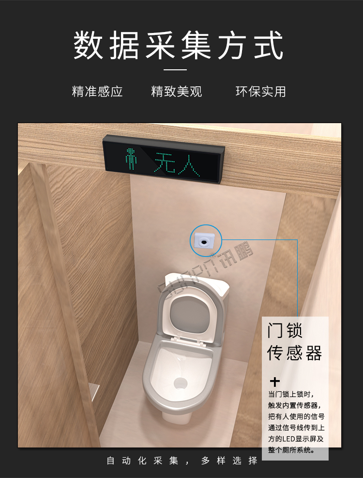 智慧公廁數(shù)據(jù)采集 智慧公廁數(shù)據(jù)采集