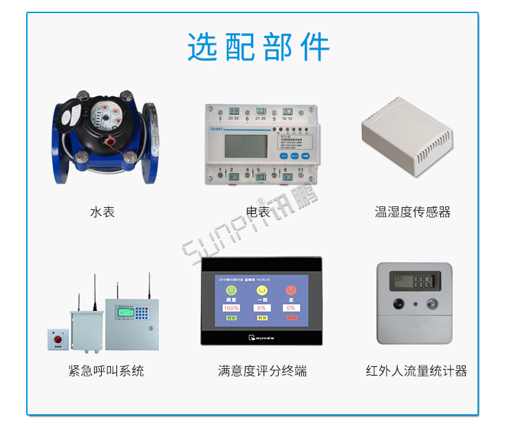 智慧公廁相關(guān)配件 智慧公廁相關(guān)配件