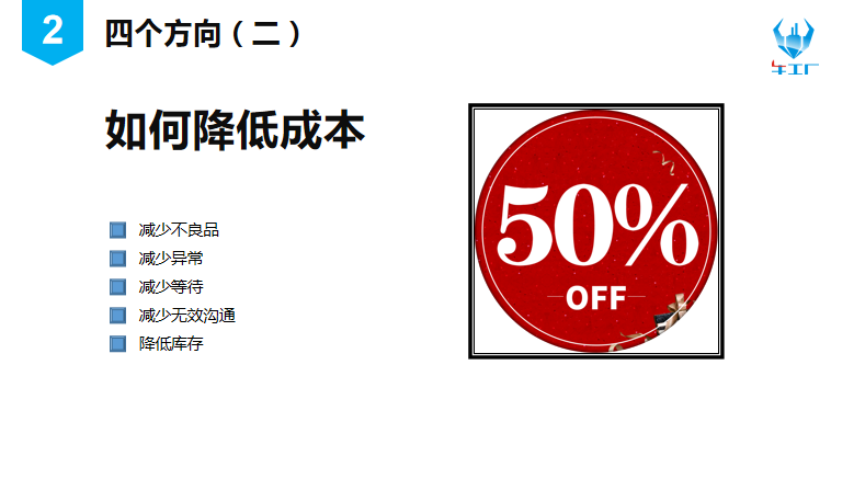 四個方向 四個方向