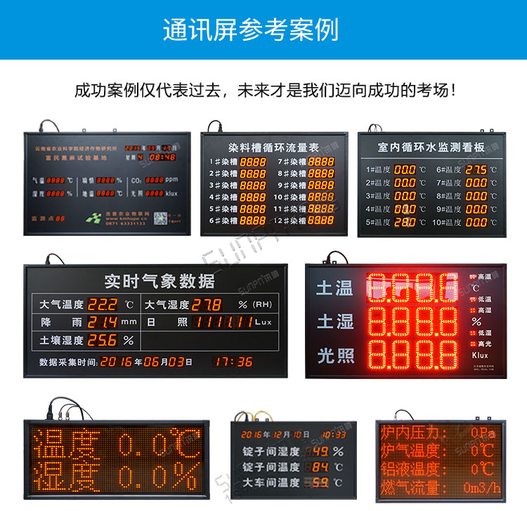 工業(yè)數(shù)據(jù)顯示屏案例參考 工業(yè)數(shù)據(jù)顯示屏案例參考