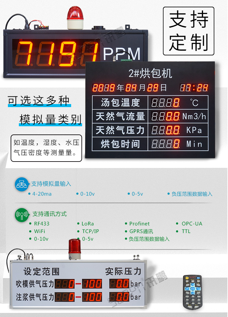 儀器儀表顯示屏案例參考 儀器儀表顯示屏案例參考
