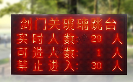 人流量監測系統 人流量監測系統