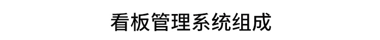 LED電子看板系統組成