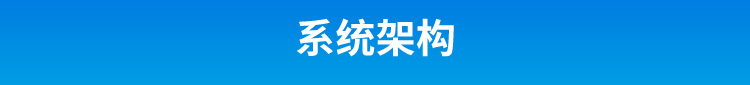 工業數據采集器系統架構
