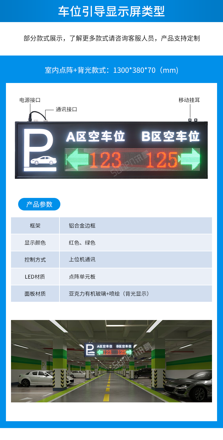 車位顯示屏案例介紹一 車位顯示屏案例介紹一
