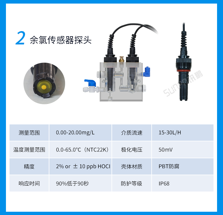 水質監測系統傳感器介紹