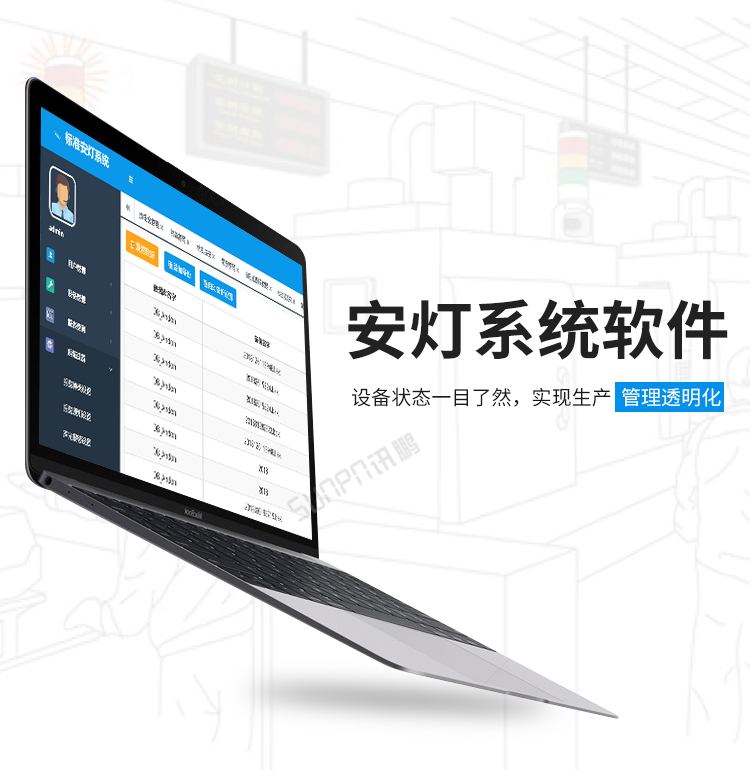 訊鵬安燈系統