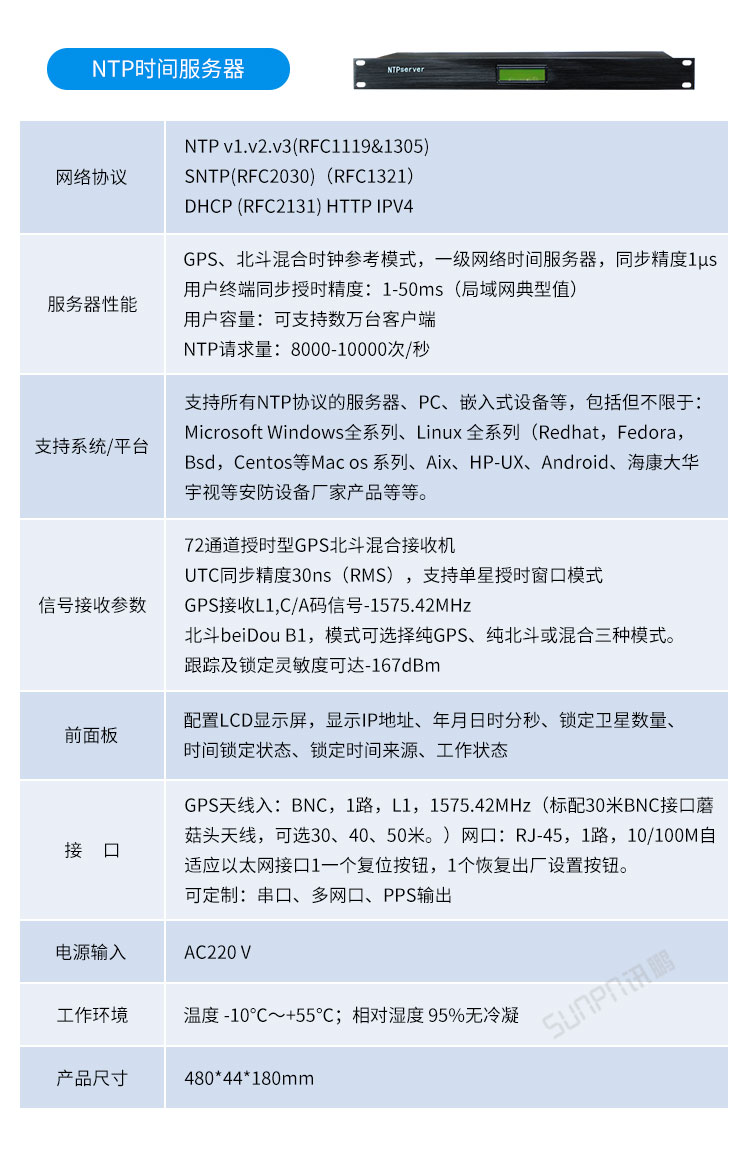 戶外電子鐘傳輸層硬件 戶外電子鐘傳輸層硬件