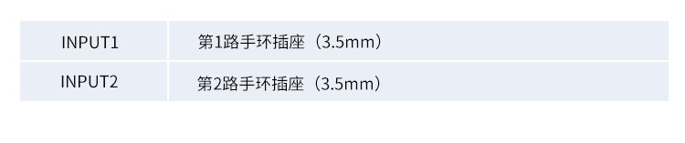 防靜電監(jiān)測系統(tǒng)產(chǎn)品介紹