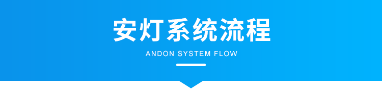 無線安燈系統-系統流程 無線安燈系統-系統流程