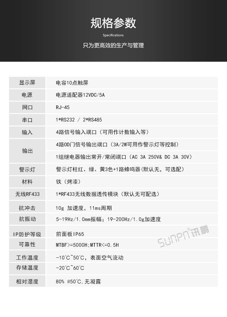 安燈系統-工業平板參數說明