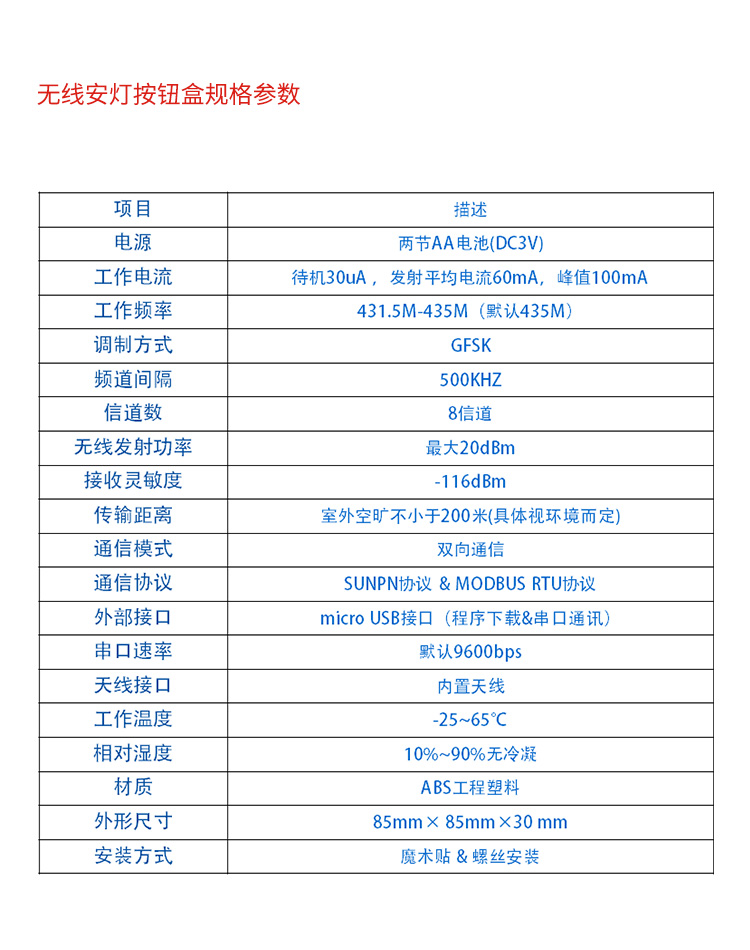 安燈系統-安燈按鈕盒參數