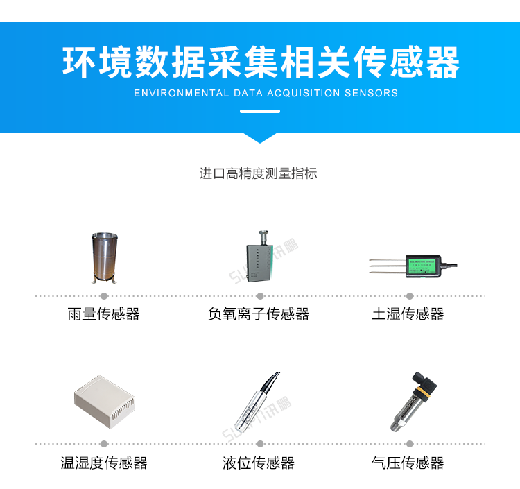 訊鵬溫濕度電子看板-環境數據采集相關傳感器