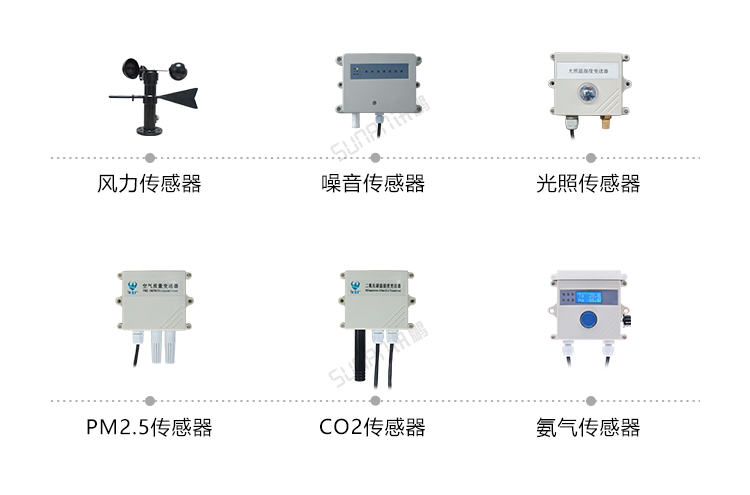 訊鵬溫濕度電子看板-環境數據采集相關傳感器