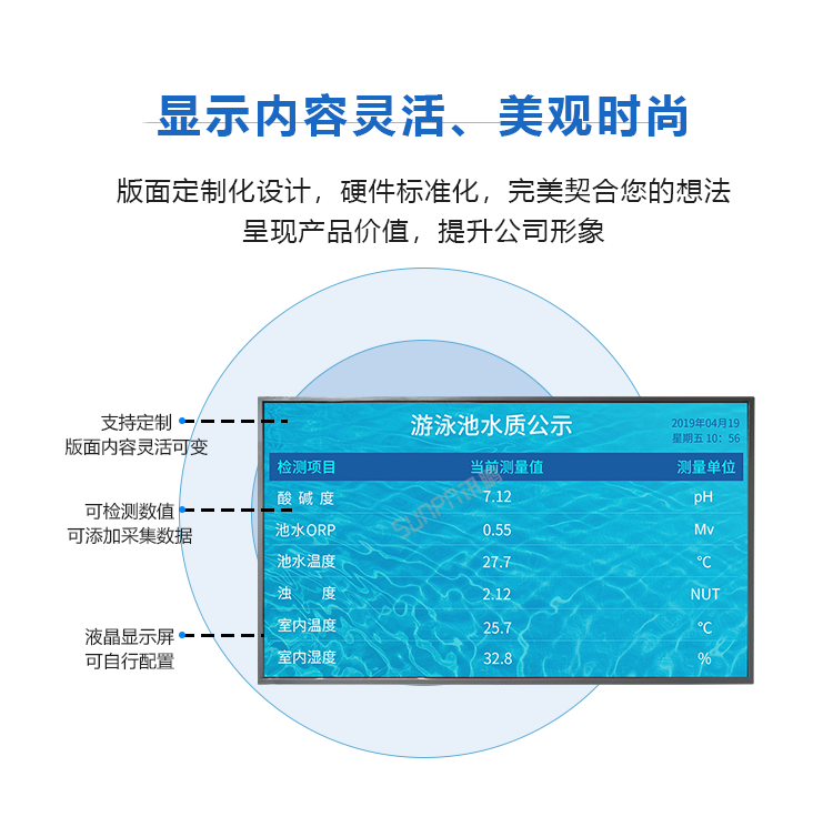 訊鵬水質監測顯示系統-靈活美觀