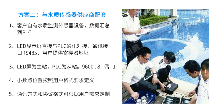 訊鵬水質監測顯示系統-定制指導