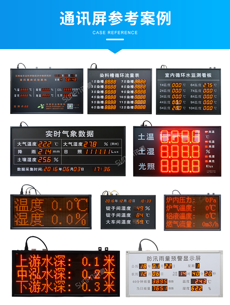 LED計數器數量顯示屏-案例參考