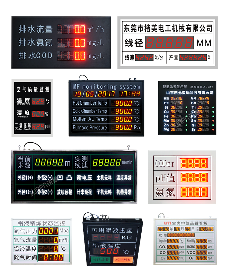 LED計數器數量顯示屏-案例參考