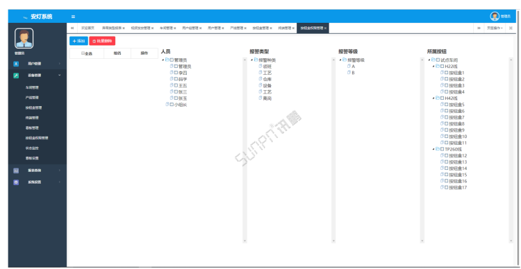 安燈系統(tǒng)軟件管理后臺界面 安燈系統(tǒng)軟件管理后臺界面