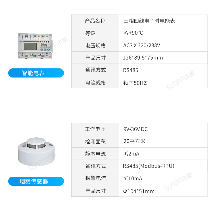 智慧公廁系統(tǒng)-傳感器配件